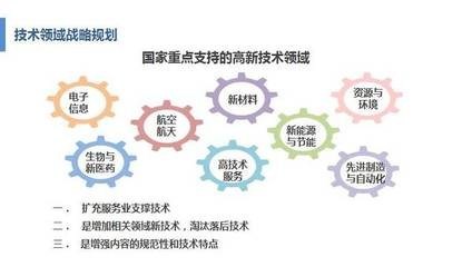 企業(yè)研發(fā)費用加計扣除政策在新材料科技領域技術開發(fā)中的應用與機遇